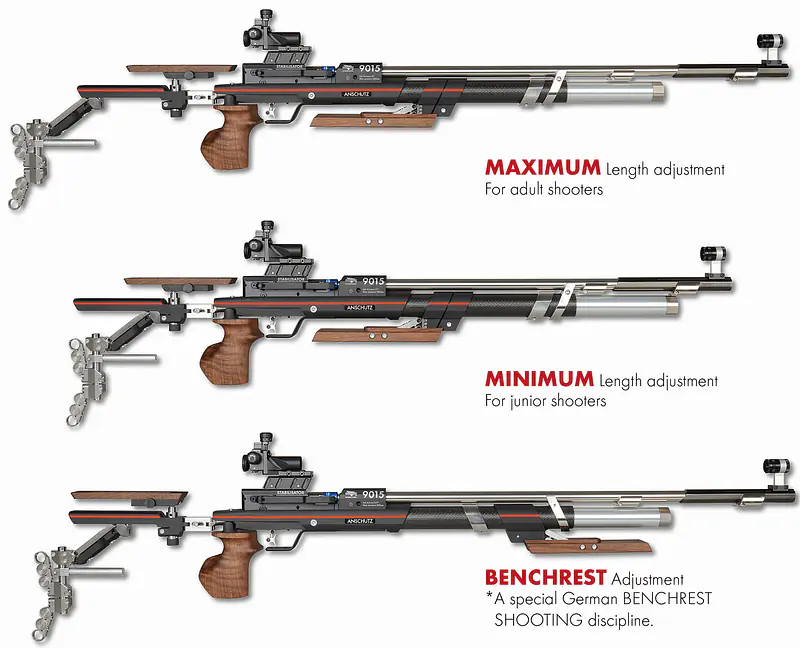 Anschutz 9015 ONE Basic - Master