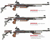 Anschutz 9015 ONE Basic - Master