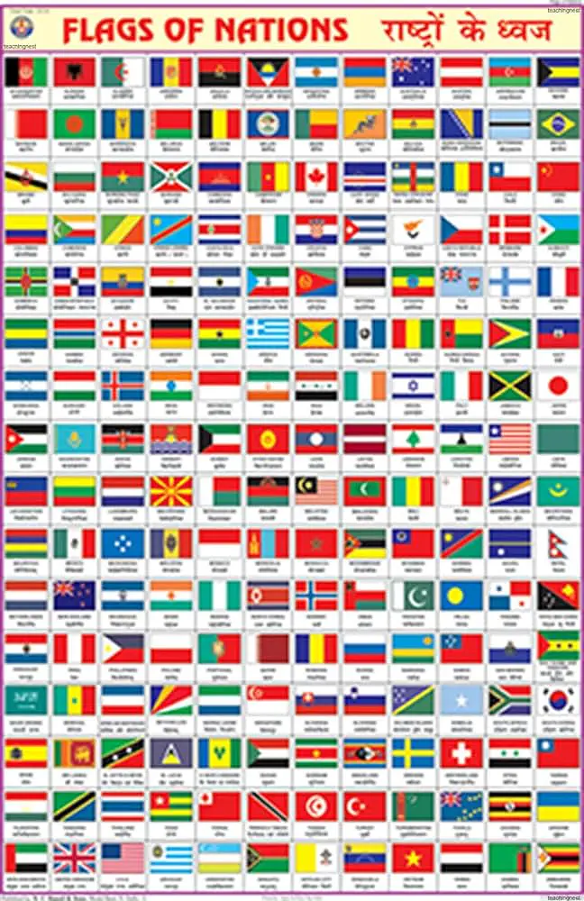 Flags of Nations - Master