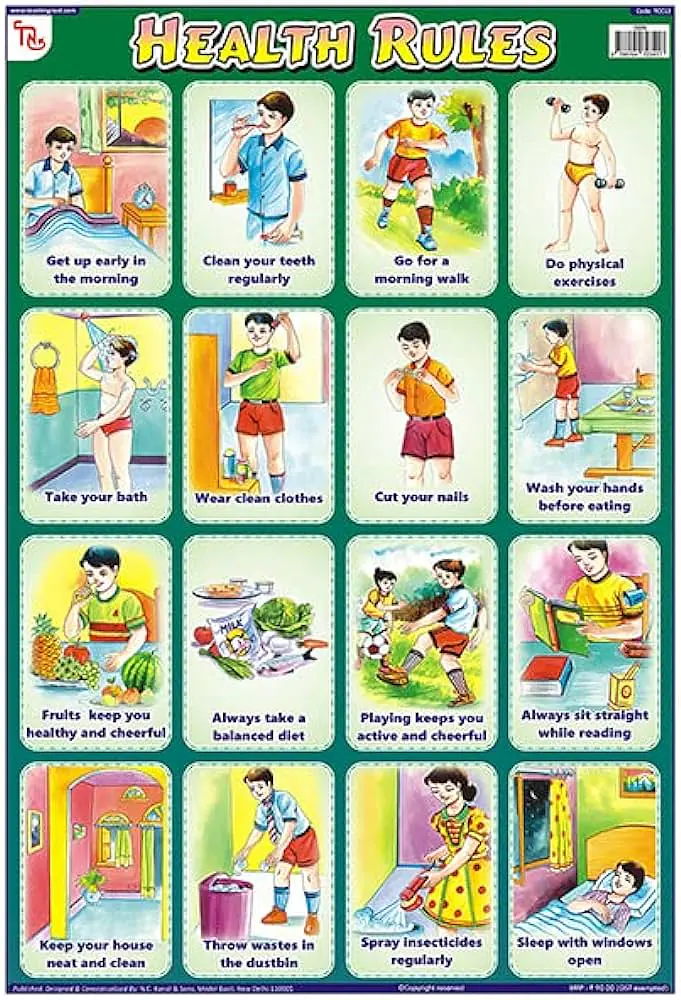 Health & Hygiene Charts - Master