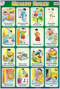 Health & Hygiene Charts - Master