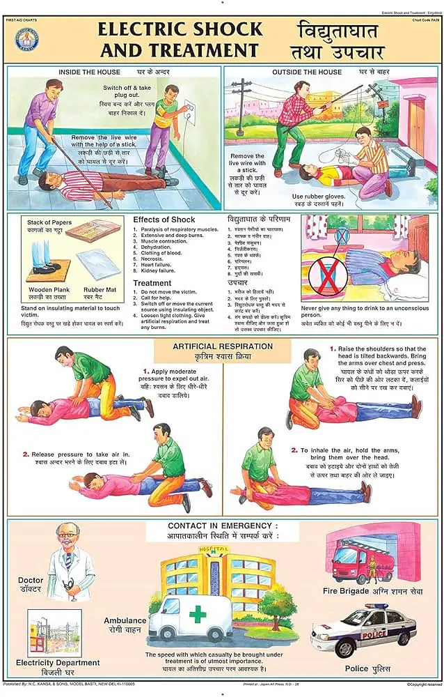 First AID Electric Shock Chart - Master