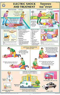 First AID Electric Shock Chart - Master