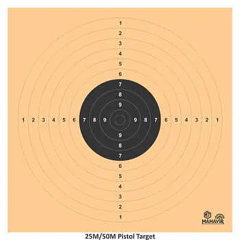 25 M PISTOL TARGET PRECESSION - Master
