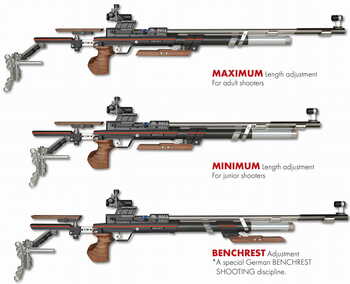 Anschutz 9015 ONE Basic